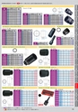 自動車工具・部品・消耗品のことなら有限会社ラグナ