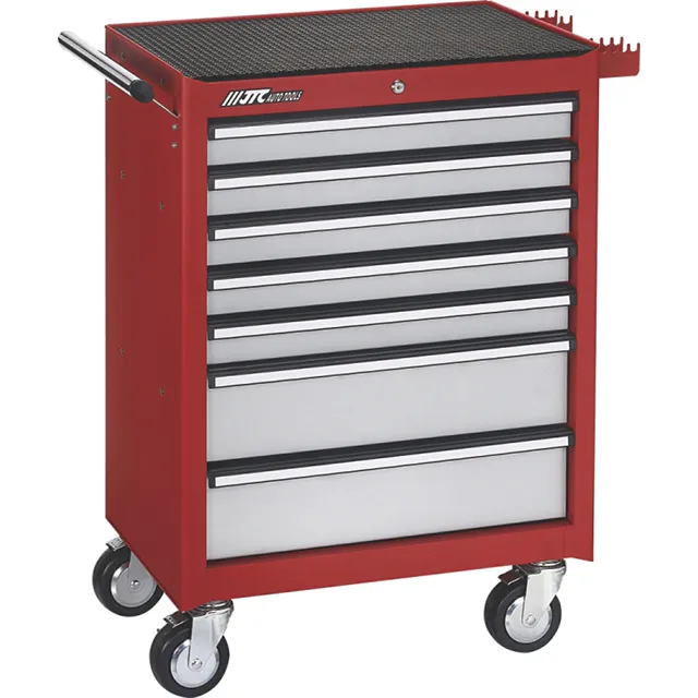 工具箱・工具セット・整理用品