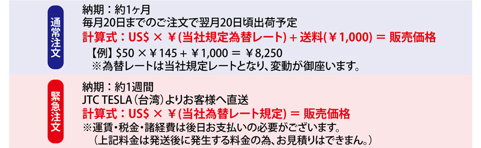 納期