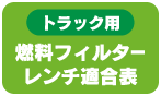 燃料フィルターレンチ適合表