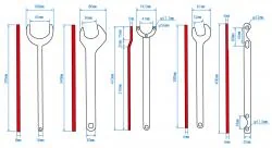ファンクラッチツールセット