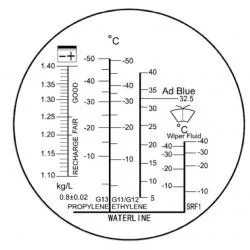 バッテリークーラントテスター