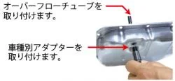 ATF　オイル注入器　輸入車用セット