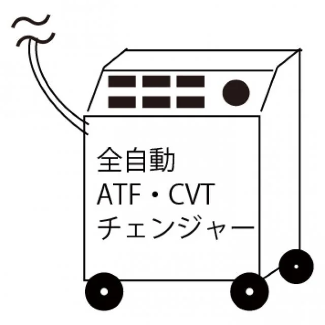 注入アダプター＆国産車用セット