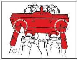 PORSCHE タイミングツール