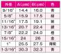 カップロケット8PCS