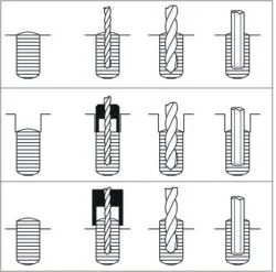 逆タップセット