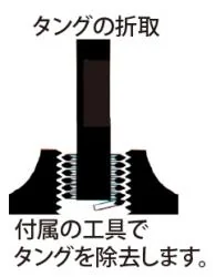 新しいねじ山を作る道具 M12X1.5