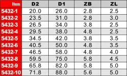 4ピン ナットソケット(インナータイプ)