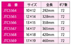 首振りロングストレートレンチセット