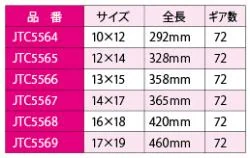 首振りロングストレートレンチセット