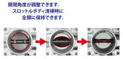 電子スロットルバルブコントローラー