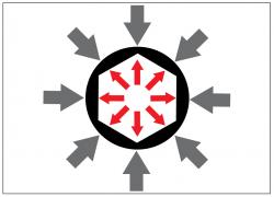 アルミホイール用インパクトソケット