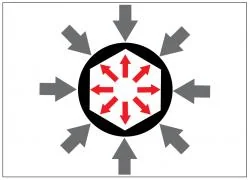 **アルミホイール用インパクトソケット(19mm)