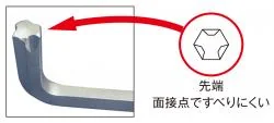 6角L型レンチセット　滑り止め付き