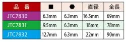 ユニバーサルビットソケットアダプター 9.5mm