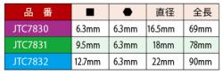 ユニバーサルビットソケットアダプター 12.7mm