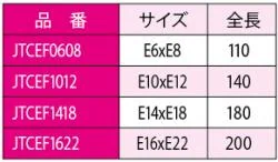 スタータイプオフセットレンチセット