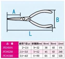 閉ストレートスナップリングプライヤー