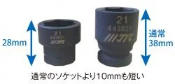 超ショートソケット&ラチェットセット