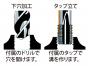 新しいネジ山を作る道具セット