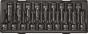 12.7mm 19PCSインパクトビットソケットセット