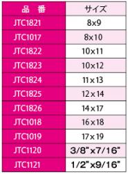 10PCS　フレアナットレンチ