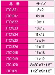 10PCS フレアナットレンチ