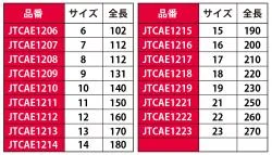 17PCS　コンビネーションレンチ