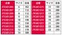 17PCS　コンビネーションレンチ