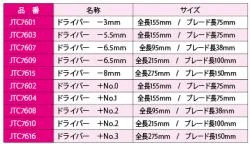 10PCS　ドライバー