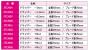 10PCS　ドライバー