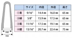 カップロケット
