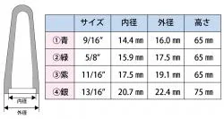カップロケット