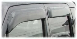 キャスト　ワイドバイザー